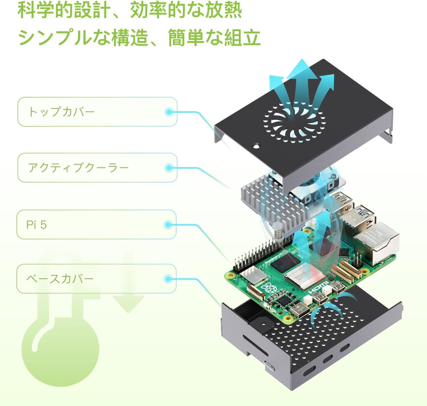 Amazon.co.jp: TRASKIT Starter Kit For Raspberry Pi 5 RAM 4GB