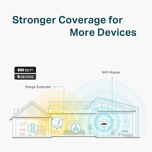 Miniatura 2 de TP-Link Extensor WiFi N300 (RE105), extensores WiFi amplificador de señal para el hogar, extensor de alcance WiFi de banda única, amplificador de