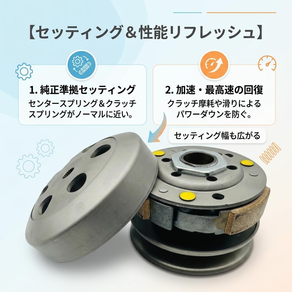 Amazon | one+lifestyle クラッチ アッセンブリー ドリブンプーリー