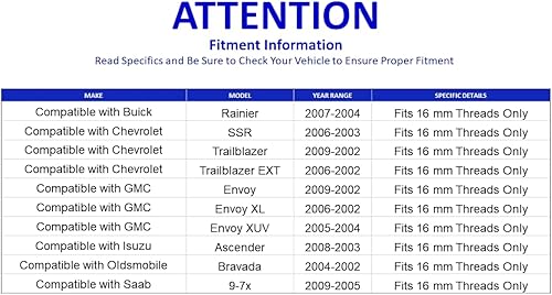 Miniatura 2 de Kit de suspensión de 2 piezas, extremos delanteros de barra de acoplamiento interior EV80965 compatible con Chevrolet HHR Cobalt Equinox 2002-2011 -