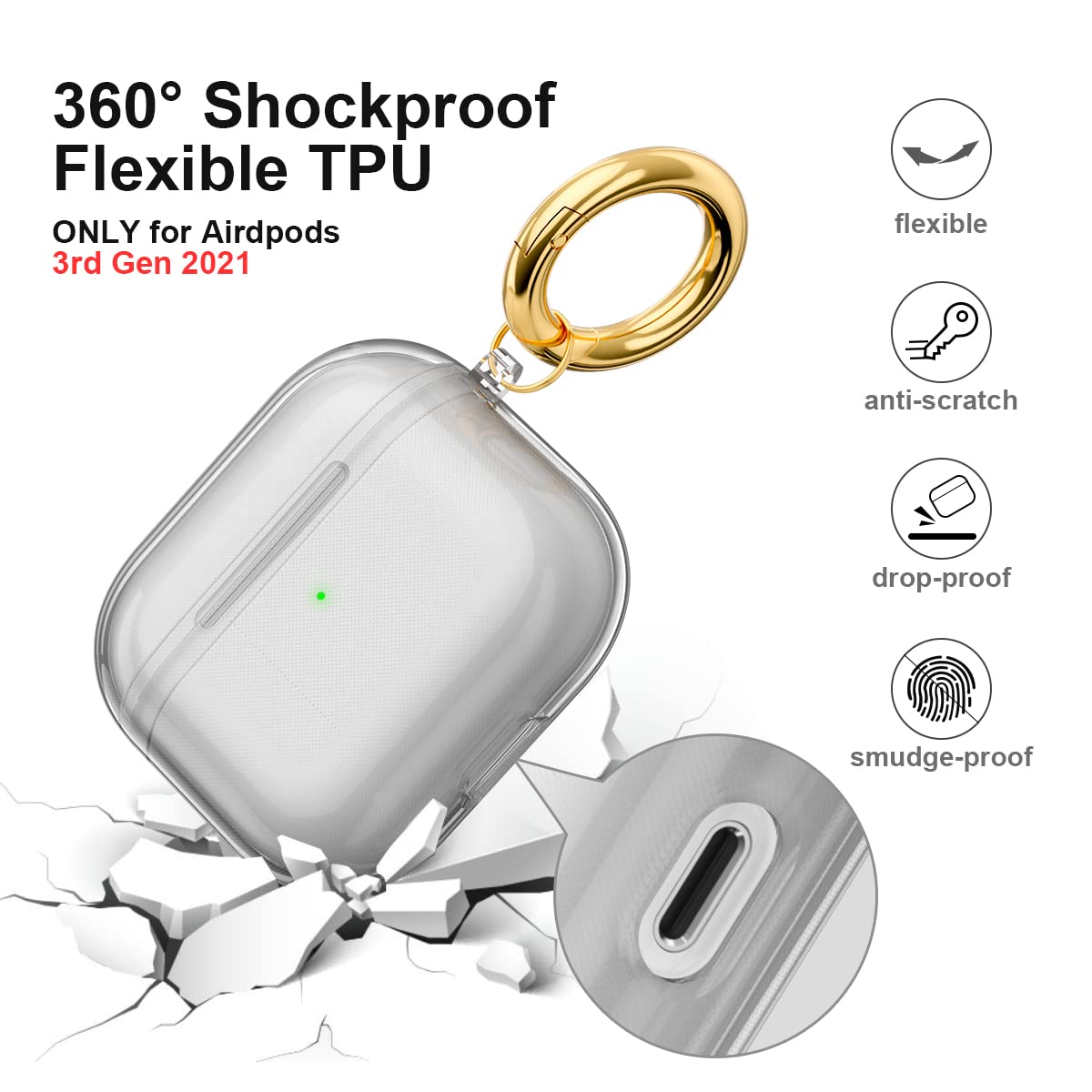 Amazon | RESTONE AirPods Pro 4用ケースカバー クリアシリコン
