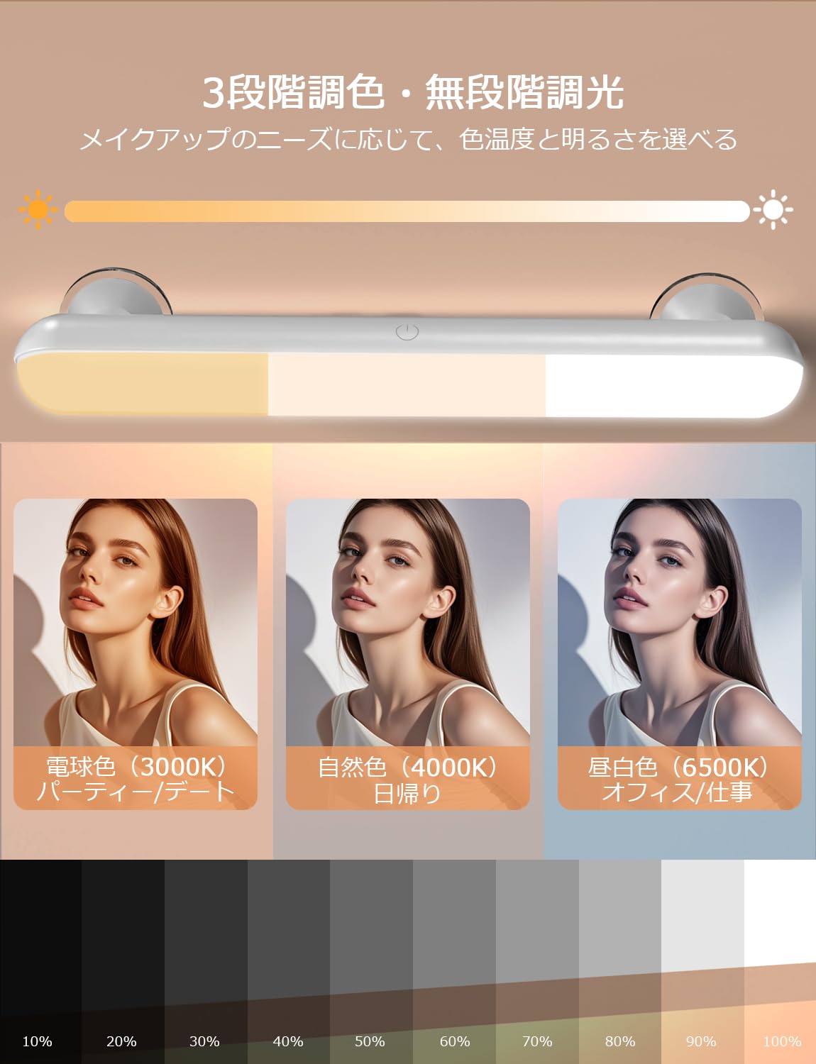 Luces Espejo Maquillaje 3 Colores Magnética USB Control Remoto Recargable 5000mAh Ventosas Roscadas