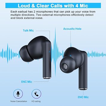 Bluetooth Kablosuz Kulakiçi Kulak Tomurcukları, 4 Mikrofonlu Büyük Bas Stereo Ses, 56H Çalma Süresi IPX5 Su Geçirmez, Derin Bas Net Çağrı, iPhone, Android, Pad, Spor, Egzersiz için HiFi Stereo Ses