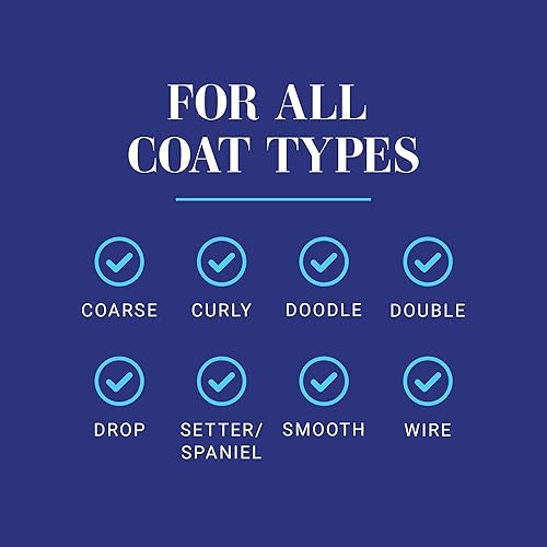 Miniatura 4 de Chris Christensen Ice on Ice Ice - Aerosol desenredante y acabado para perros, fórmula concentrada, hace 2 galones, ayuda a cepillar/peinar a