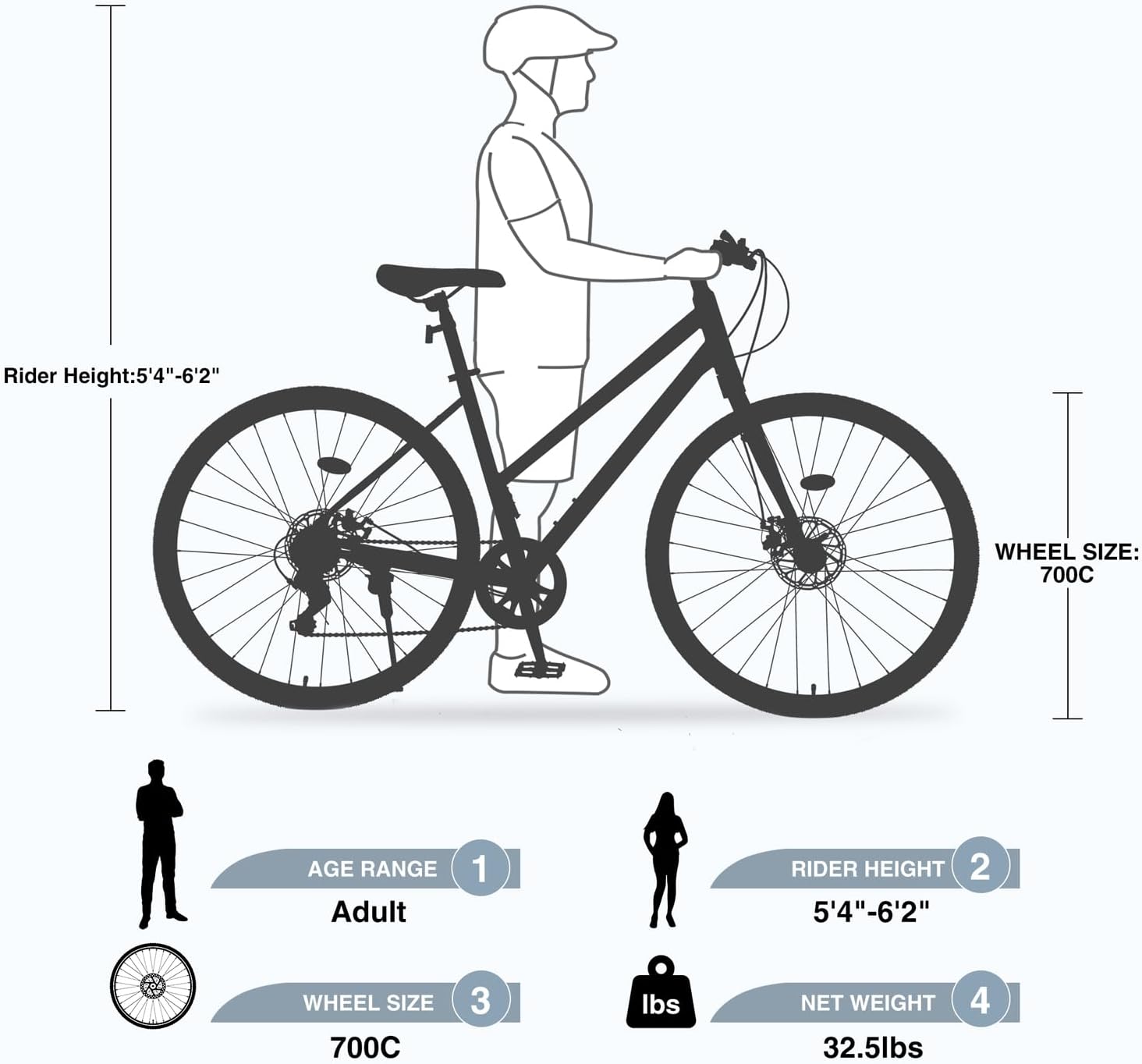 700C Road Hybrid Bike City Commuter Bicycle with 7 Speed/Front and Rear Disc Brakes/Steel Frame for Men Women Adult Available in A Variety of Colors