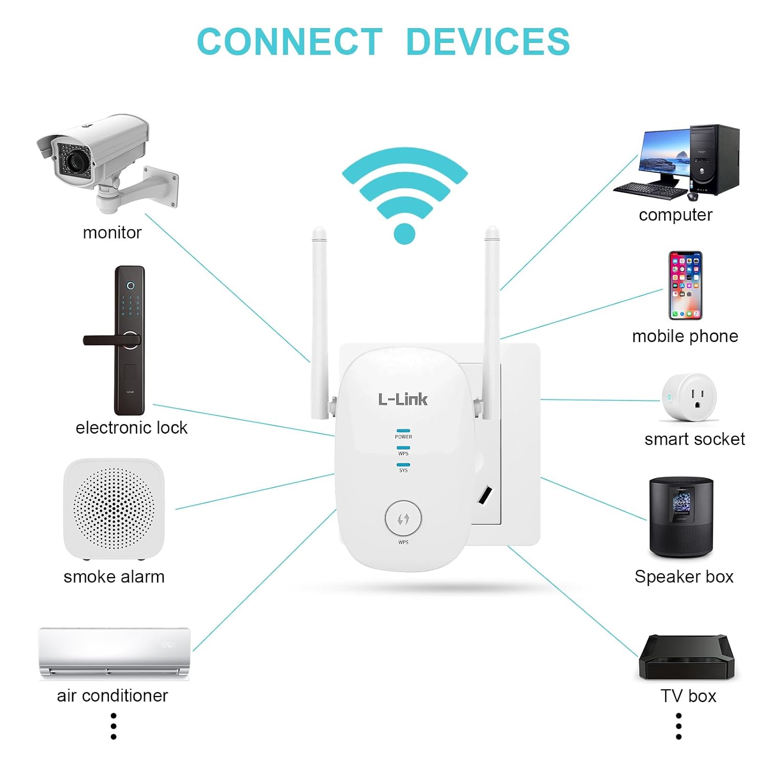 Diagram showing various devices connecting to the L-Link WiFi Extender