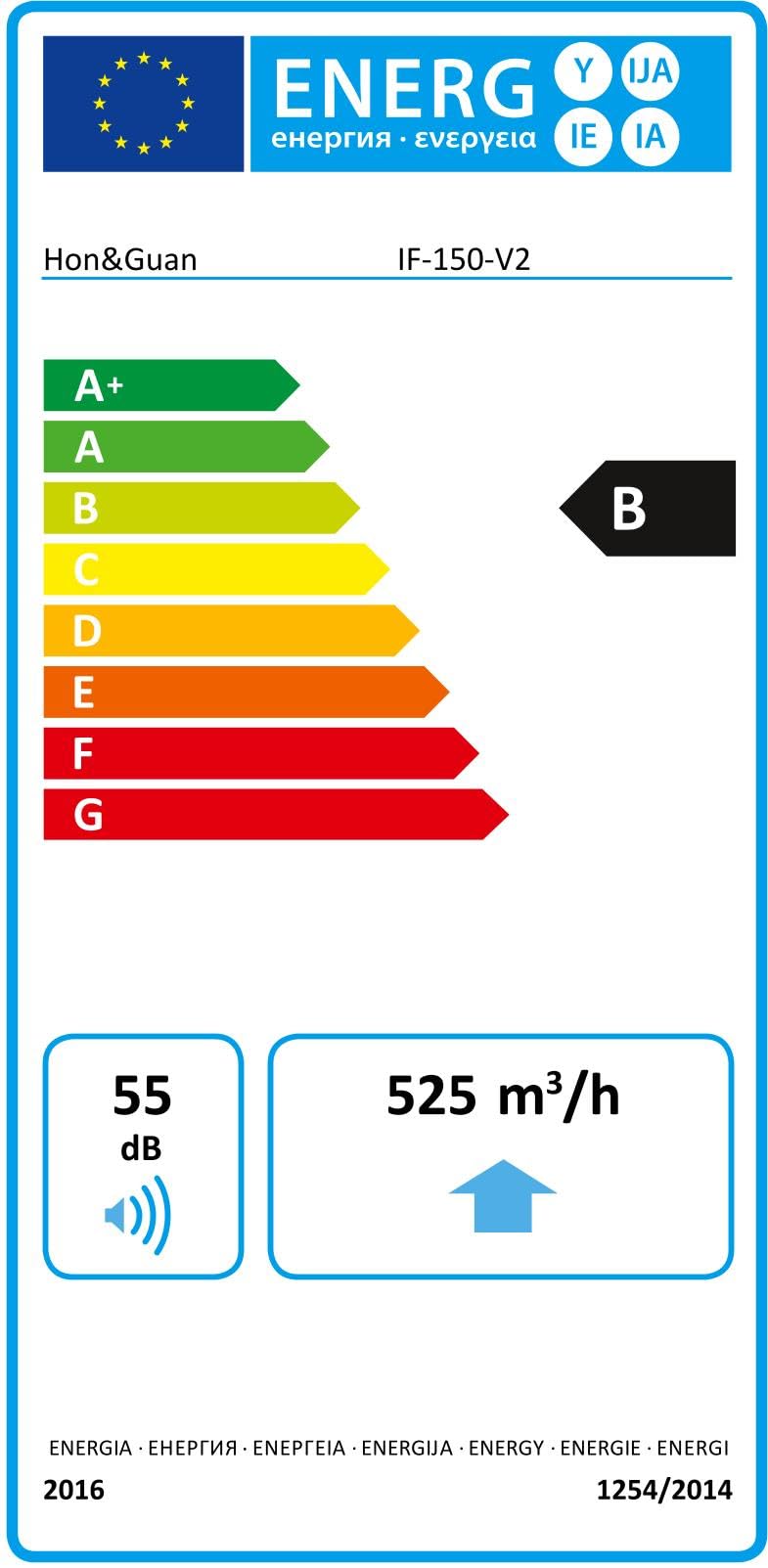 Stille badkamerventilator 150mm | Metaal | Industriële VMC-ventilator