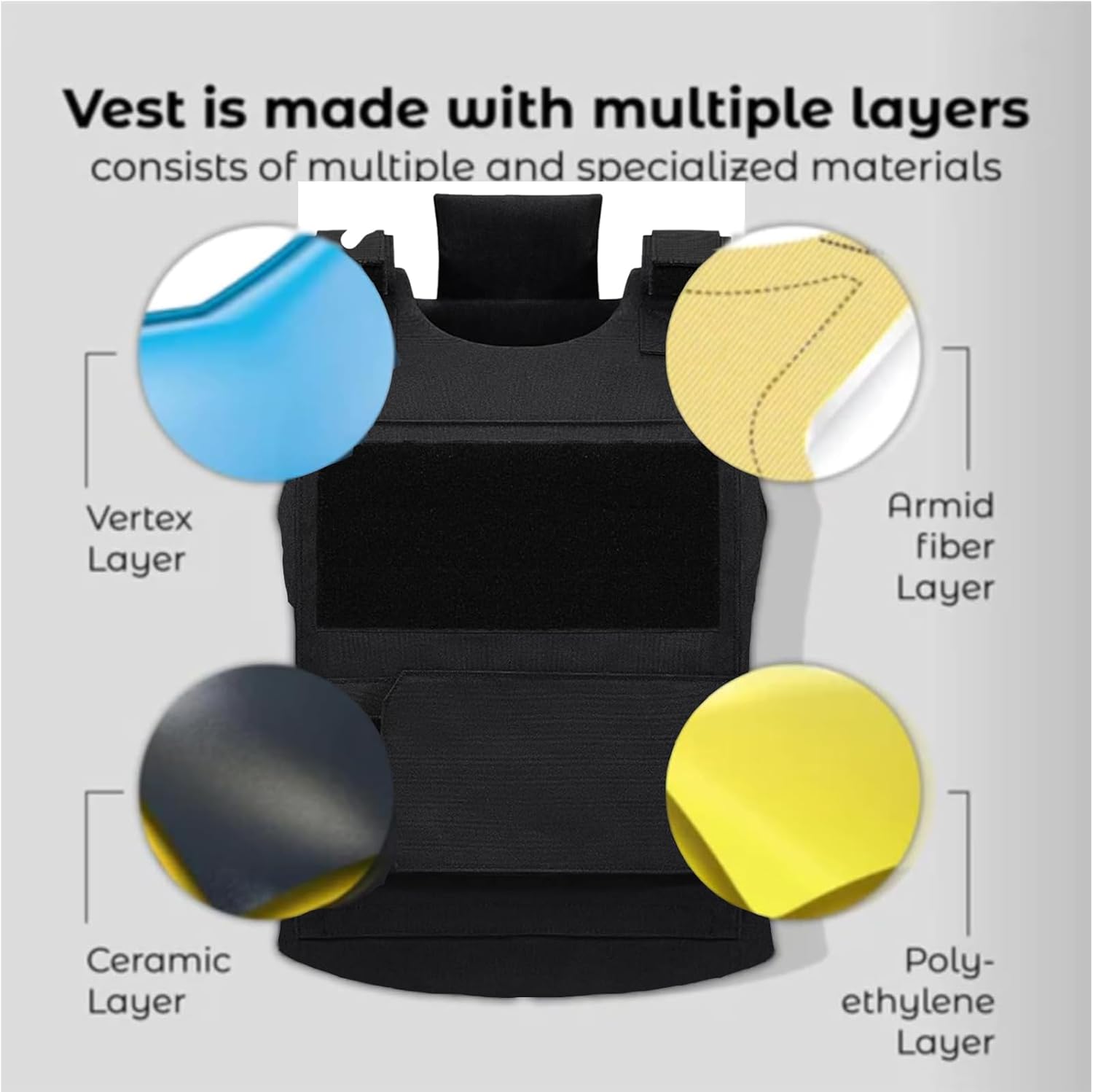 Tactical Nano Airsoft Vest - Protechshield Nano Tech Protection - Men's Medium