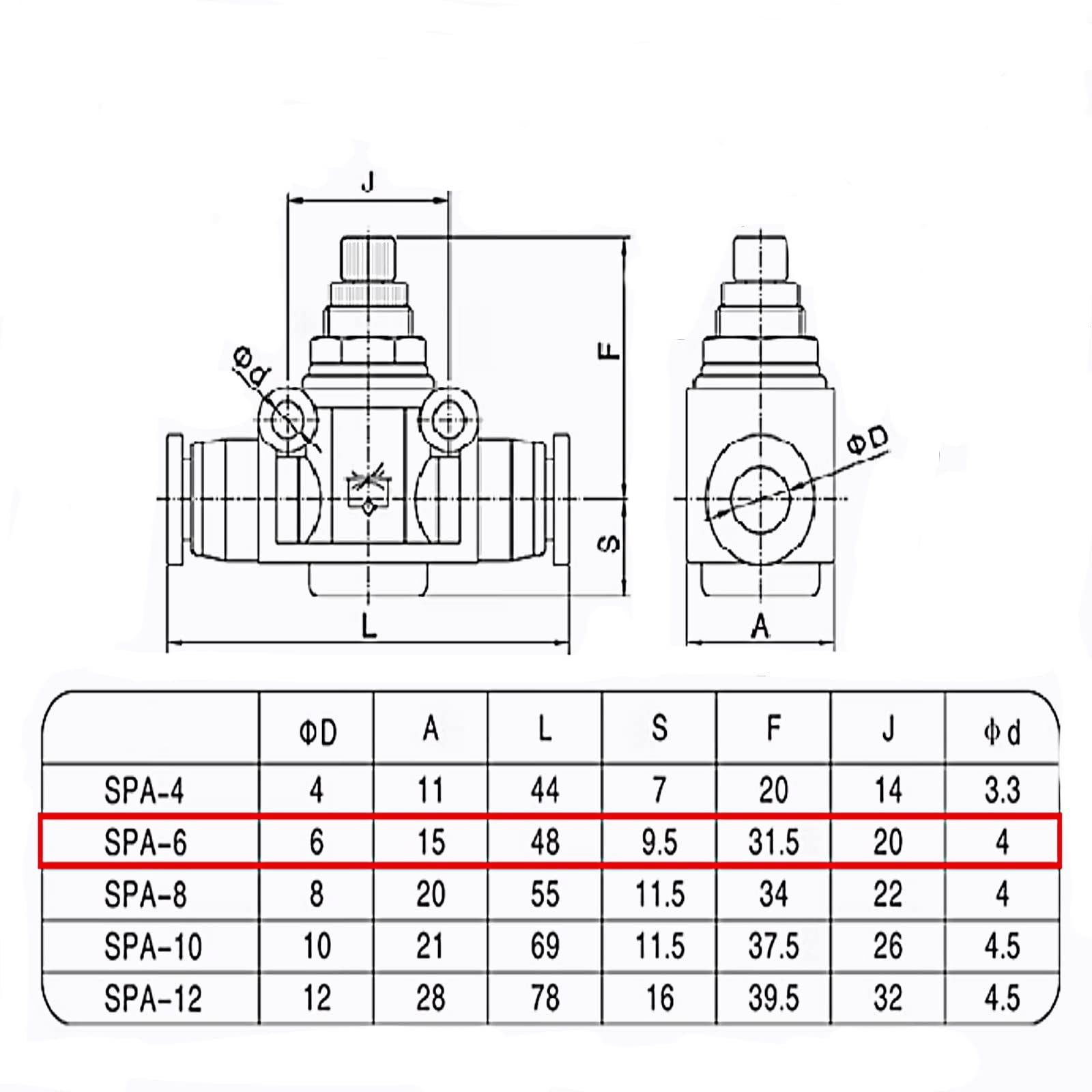 5 Contrôleurs Vitesse Débit Air Pneumatique 6mm - Raccords Rapides Pour Automatisation