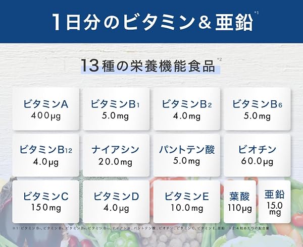 アンビーク メンズマルチビタミン 亜鉛 マカ 錠剤 ビタミン14種 クエン酸 アルギニン シトルリン 即効チャージ 持続型 栄養機能食品 ビオチン (通常サイズ×1袋) - 5