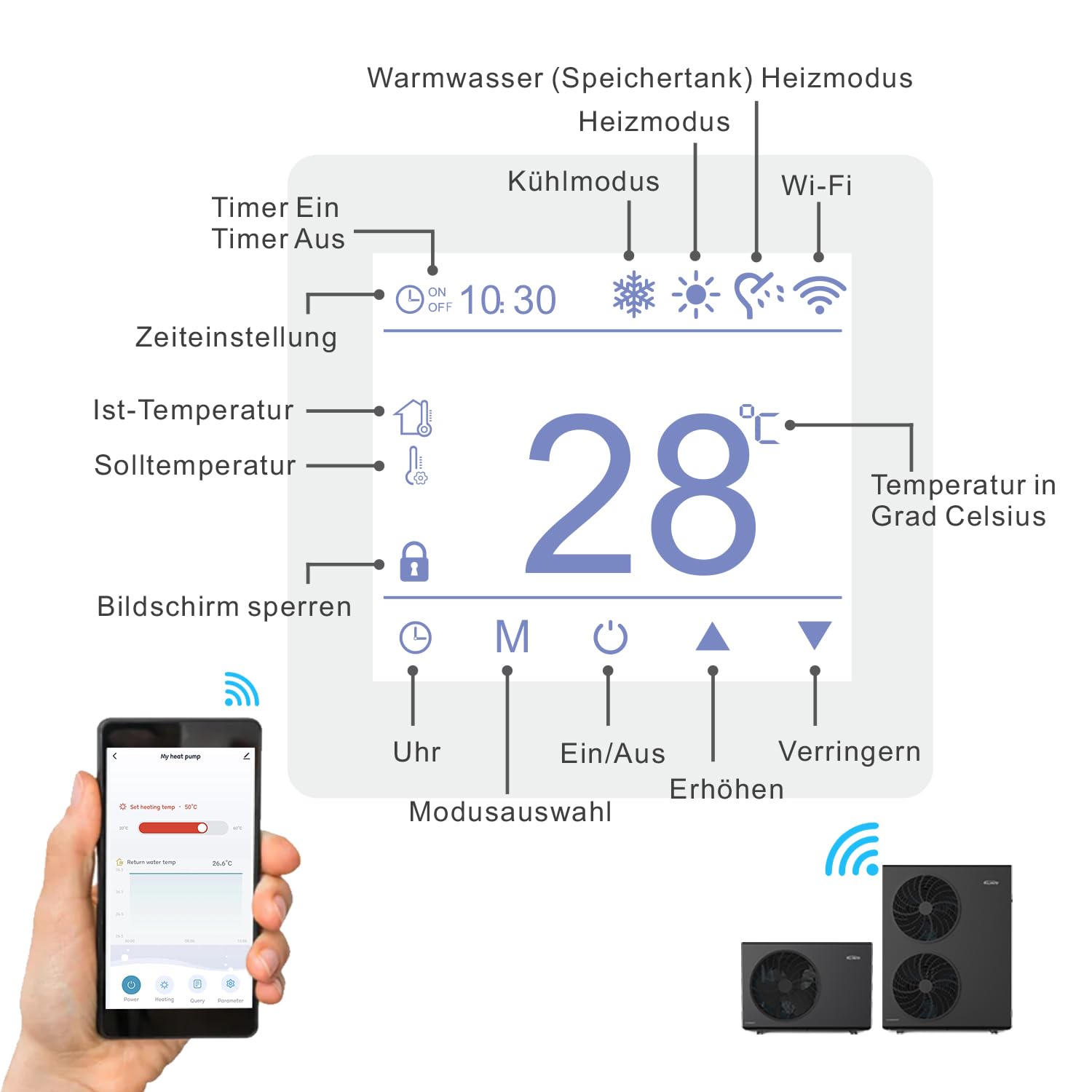 Pompa Di Calore Aria-Acqua Monoblocco R32 10 kW Monofase A+++ | INVERBOOST Technology, Ventola Singola, Riscaldamento, Raffreddamento, Acqua Calda Sanitaria