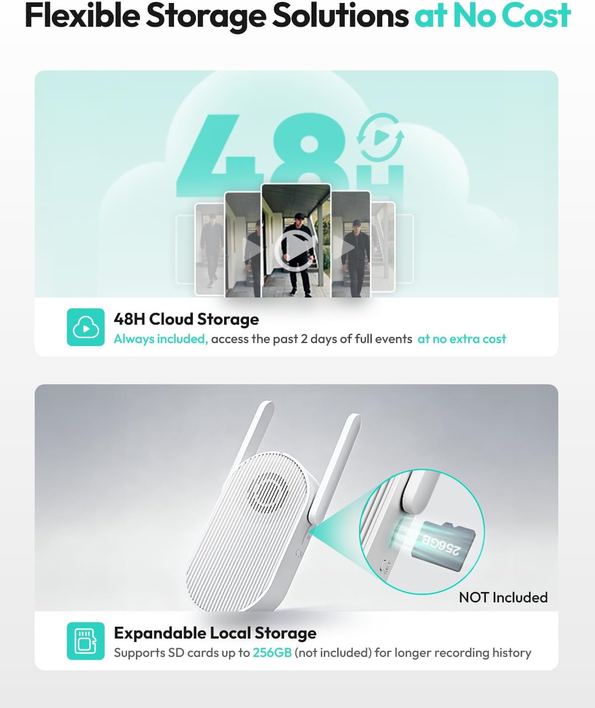 BOTSLAB 2K Doorbell Camera Wireless with Solar Panel, Nonstop Power Video Doorbell with Head-to-Toe View, No Monthly Fee, 2-Way Audio, Human Detection, 5200mAh Battery, 2.4Ghz WiFi 6 61En4IPPSrL. AC SL1500