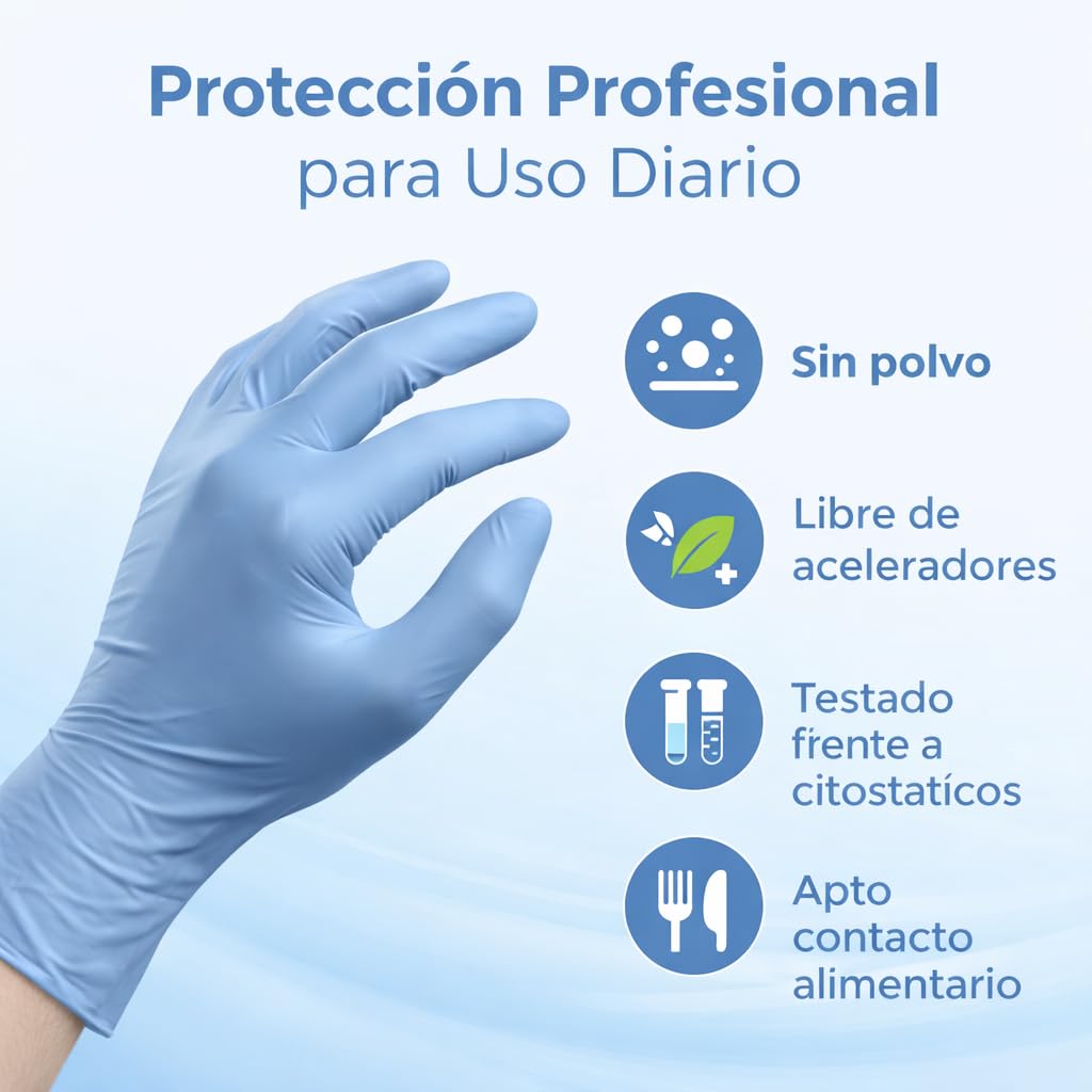 1000 Guantes de Nitrilo Desechables – Sin Polvo, Alta Resistencia – Uso Médico, Alimentario, Limpieza y Taller – Guantes Protectores Azul o Negro – Tallas S, M, L, XL (azul, L) - 5