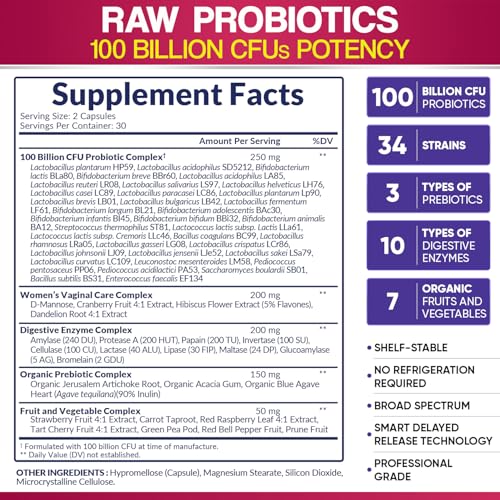 image for Wholesome Wellness Dr. Formulated Raw Probiotics for Women 100 Billion