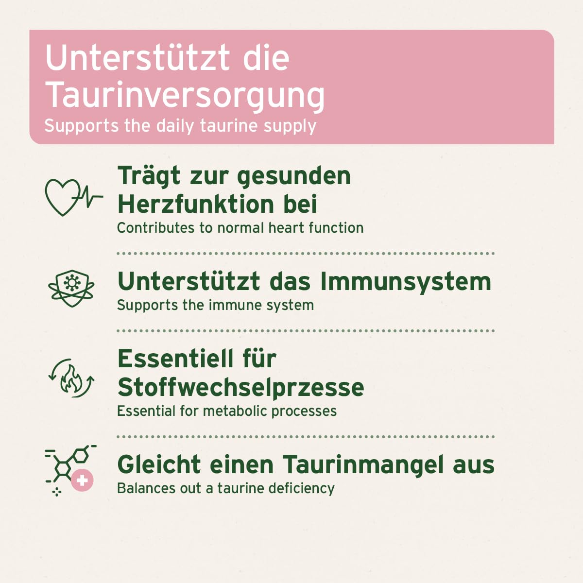 AniForte Taurin für Hunde 100g - 100% rein, Aminosäuren unterstützen Abwehrkräfte & Zellstoffwechsel, zur Erhaltung von Herzfunktion & Herzkreislaufsystem