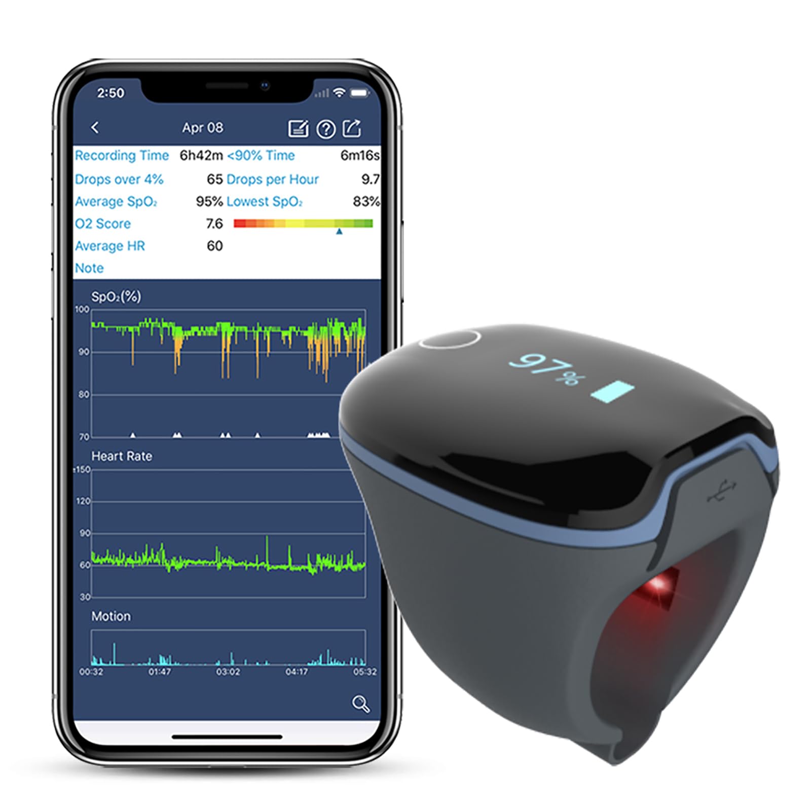 Photo 1 of [SOLD FOR PARTS] [NON FUNCTIONAL] O2Ring Bluetooth oximeter–Continuously Monitors SPO2/PR?Rechargeable oximeter with Adjustable Vibration Alarm, Free APP and PC Software