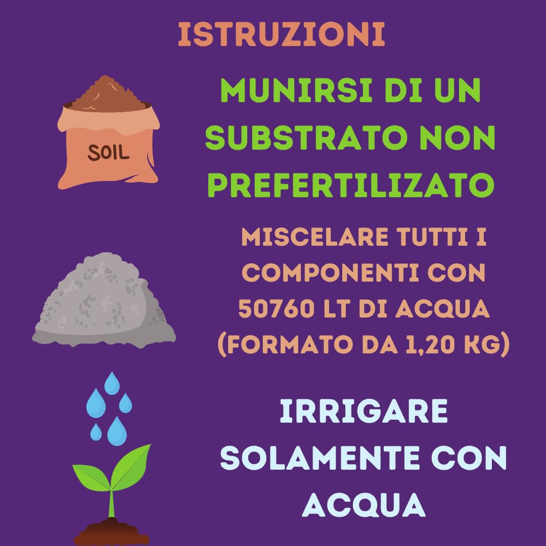 Supersoil 4 componenti | Dogma Organics (EXTRA SMALL 1,2 Kg)