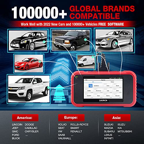 LAUNCH CRP123E Elite 2023 NEWEST Scan Tool ENG/ABS/SRS/AT Diagnostic