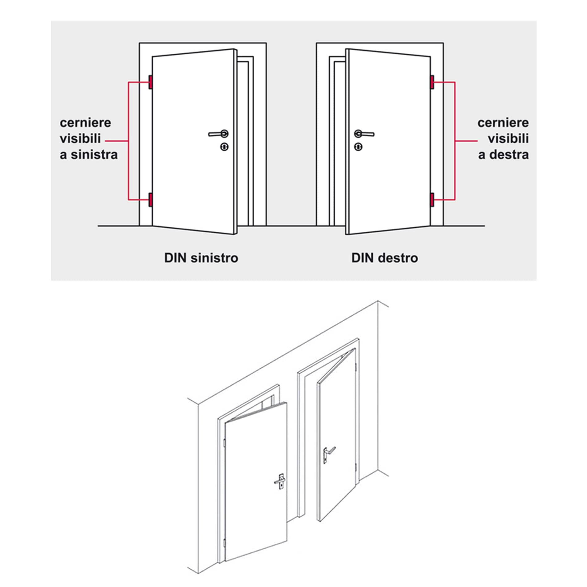 Charnières à Bout Paumelle à Visser Acier Inox à Roulement à Billes Charnière 127 x 102mm pour Portes Intérieures à Recouvrement Jusqu'à 120kg (4 Pièces)