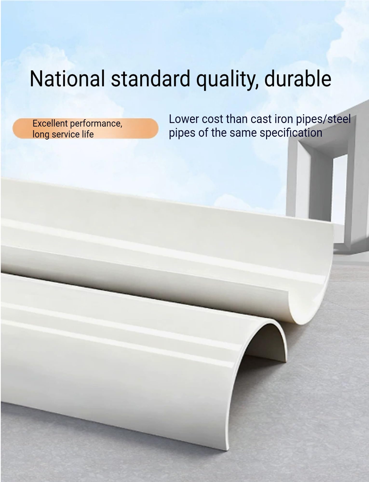 Canalón PVC Semicircular, Canal Drenaje Agua Lluvia para Alero Techo | For aleros de tejados, jardines, proyectos de riego y drenaje de bricolaje.(39insh,3insh-75mm(2mm))