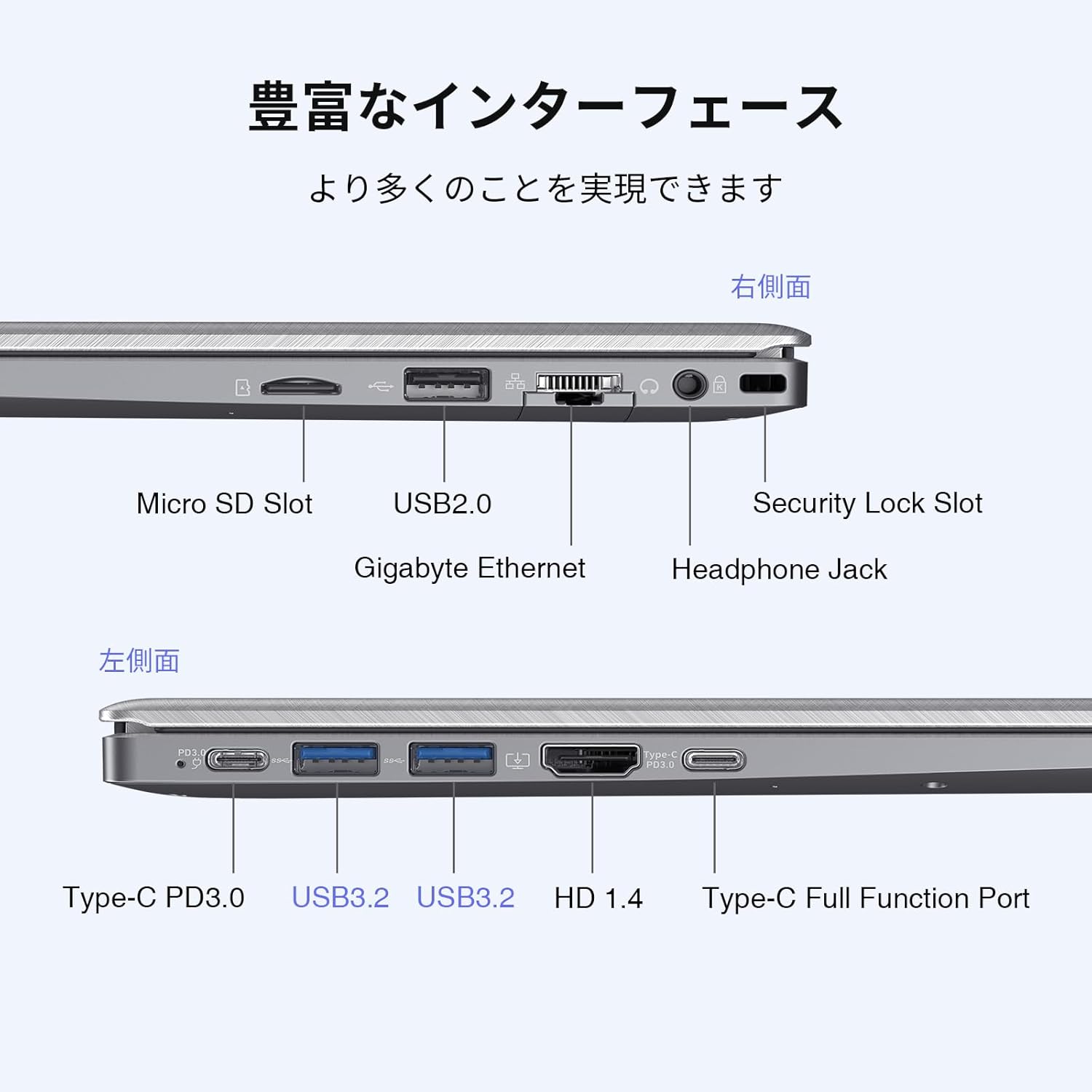 15.6インチディスプレイ 12世代N100ノートPC 軽量 Windows 11Pro 【モデル】 Lapto