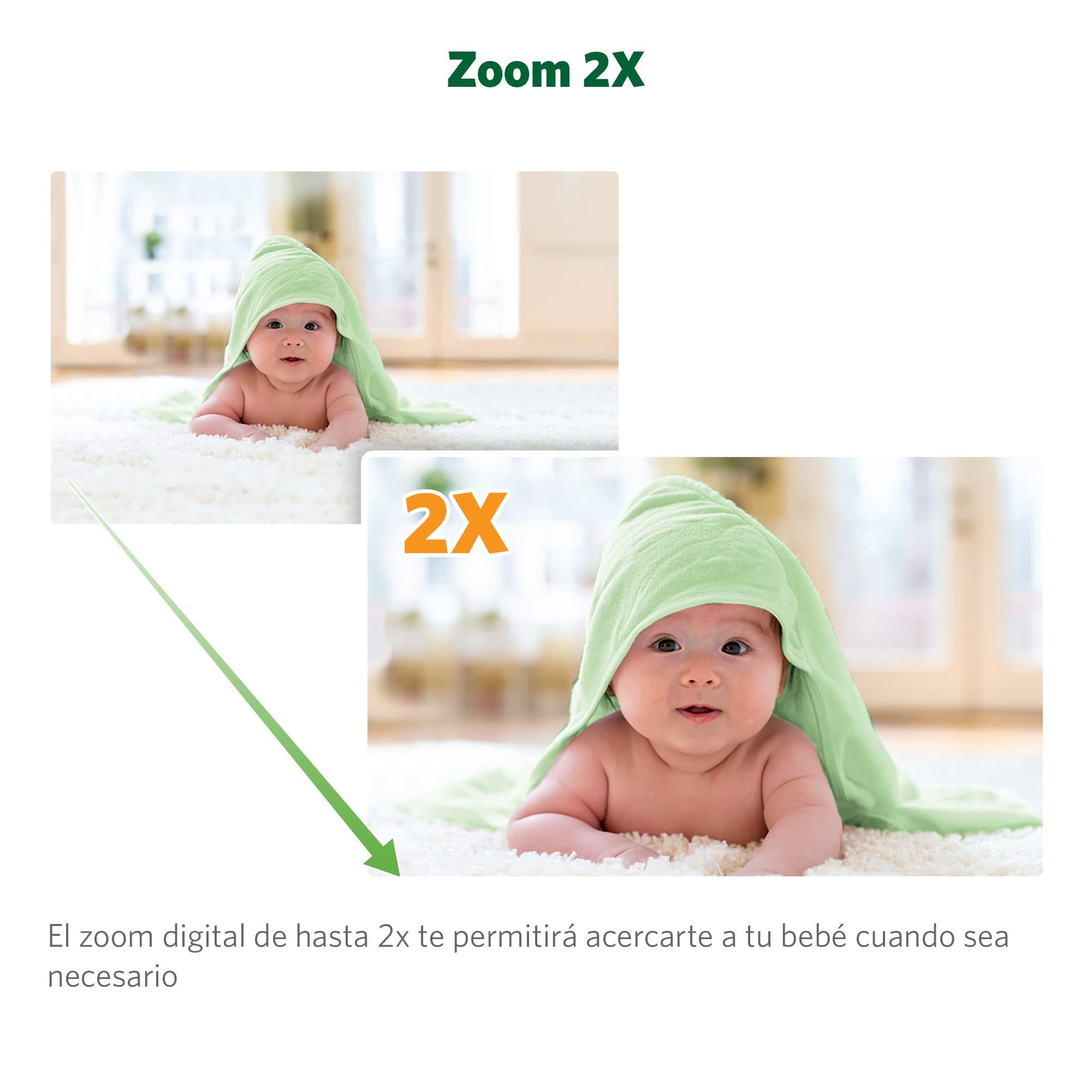 LeapFrog LF2423 Baby Monitor with Night Light Camera, 2600mAh Smart Baby Surveillance Camera with 2.8" IPS Screen, Night Vision, Temperature Monitoring, Two-Way Communication