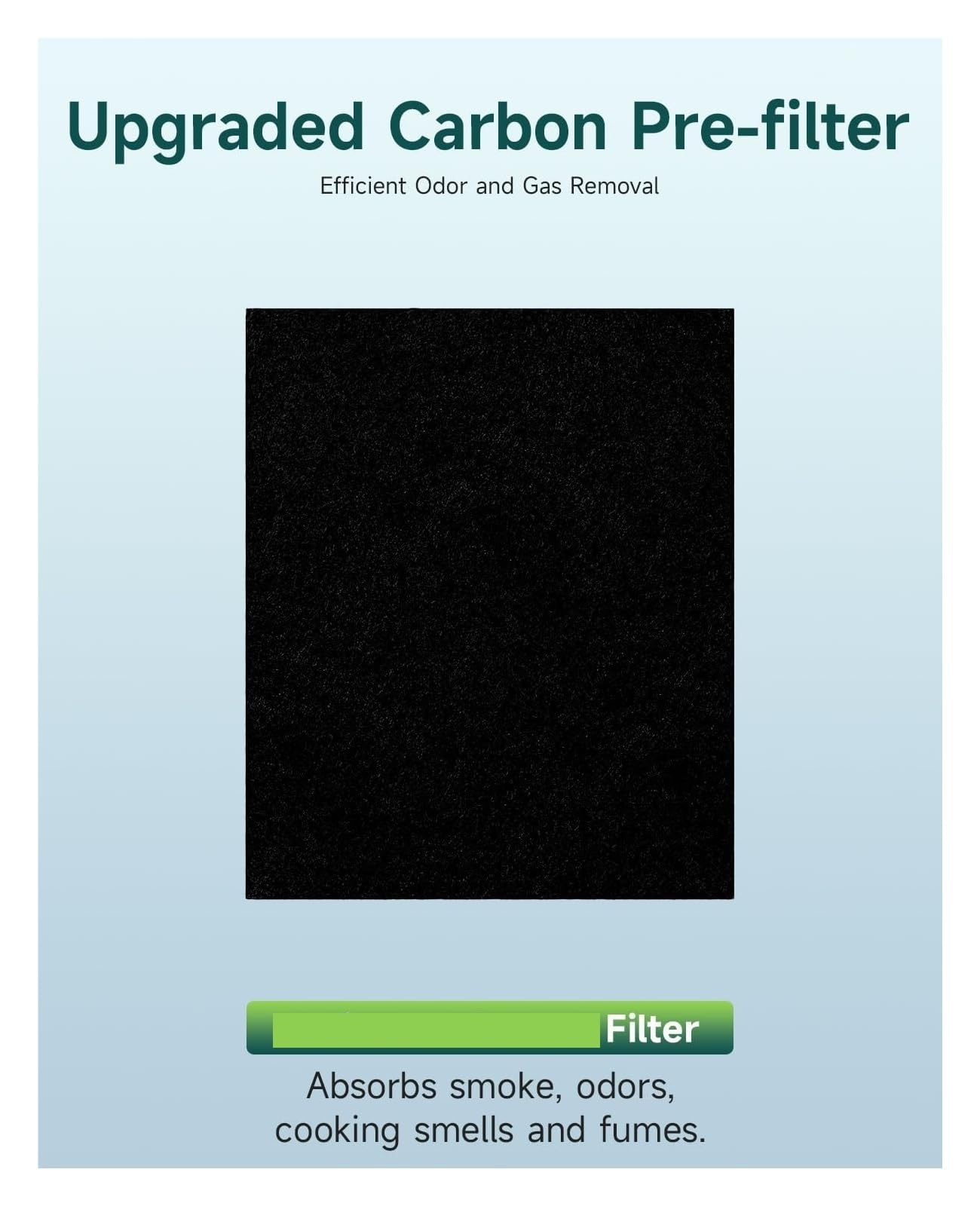 Prefiltro Da 6 Pezzi, Compatibile Con Honeywell, Purificatori D'aria Serie HPA300, Prefiltro Al Carbonio HRF-A300, Elemento Filtrante Addensato Fino A 1/4 Di Pollice, Carbonio, Aria