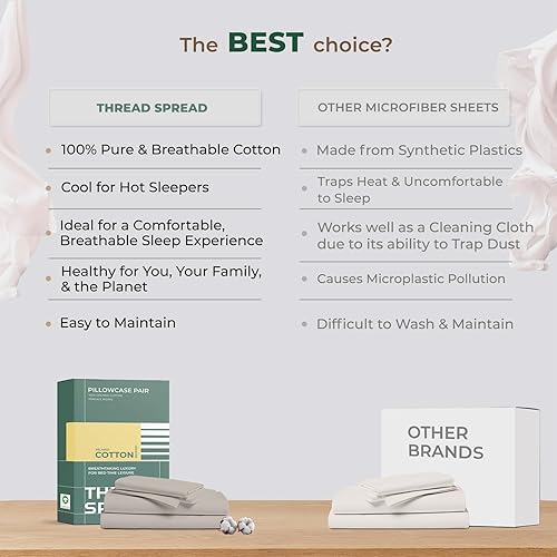 Miniatura 5 de THREAD SPREAD Fundas de almohada de viscosa de bambú, 2 fundas de almohada para almohadas tamaño King, con fundas de fibra extralargas, fundas de