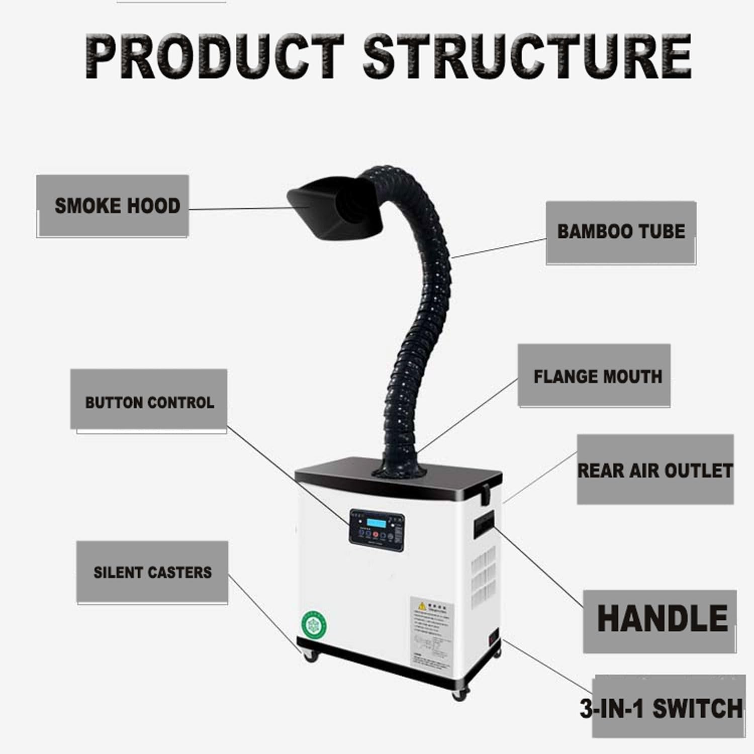 Portable Fume Extractor Solder, Soldering Smoke Absorber, 360° Suction Without Dead Angle, Low-Noise, Strong Suction. Used for Remove Particulate Matter,(