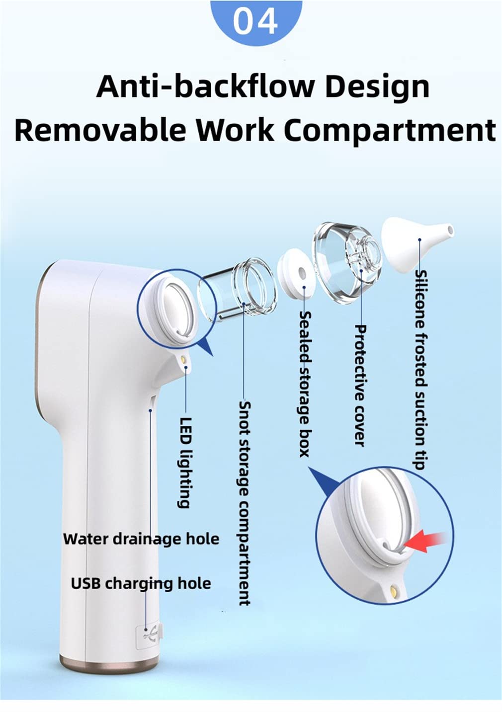 Aspirador Nasal de bebé Electric, 2 en 1 USB Baby Electric Nasal Aspirator con 3 velocidades Ajustables 4 boquillas de succión, para recién Nacidos y niños pequeños