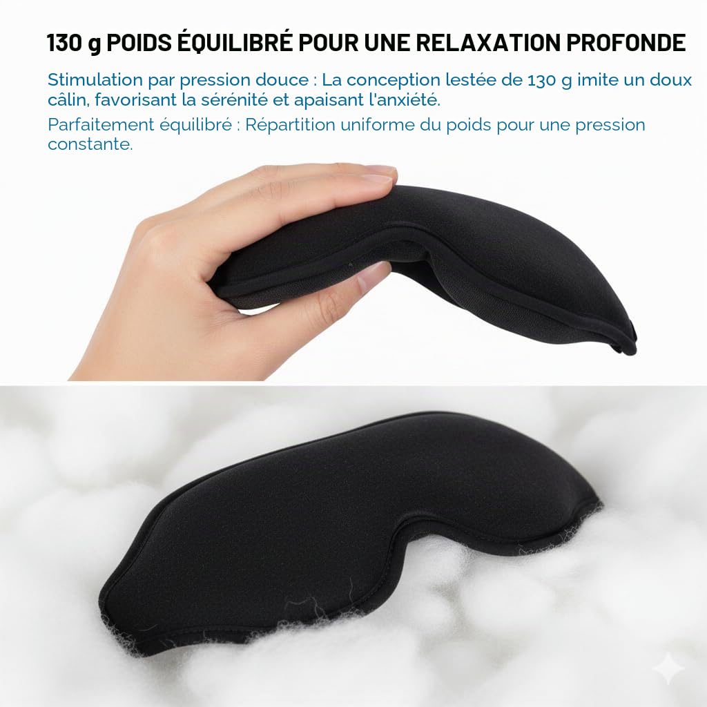 Masque de Sommeil 3D Zéro Pression avec Gel Rafraîchissant, Masque de Nuit Refroidissant, Noir et Bleu