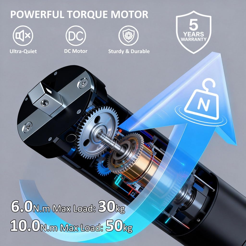 Smart Roller Shades Motor, Tuya WiFi Motorized Blinds Motor, DC24V Electric Tubular Motor Compatible with Alexa & Google Home, Silent Brushless Copper Core (6.0 N.m for Φ50mm (2") Groove Tube)