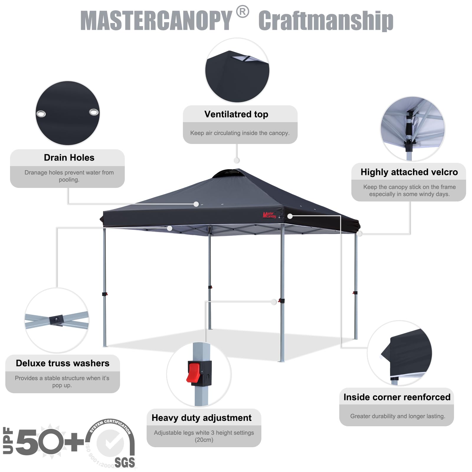 未使用マスターキャノピー（MASTERCANOPY）ワンタッチタープテント Amazon | マスターキャノピー（MASTERCANOPY）ワンタッチタープ