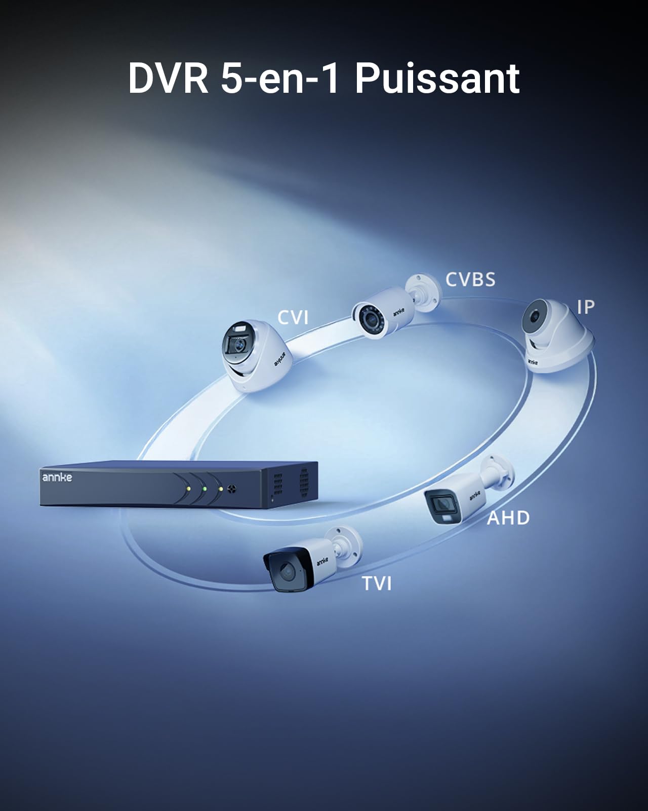 ANNKE 3K/5MP Lite 8 Kanal CCTV DVR Recorder mit 500GB Festplatte