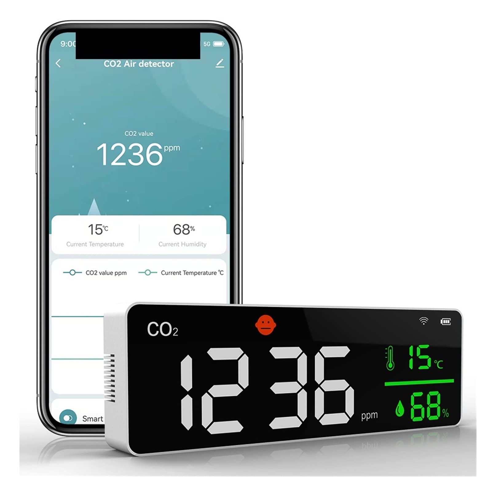 Monitor gas, rilevatore perdite gas, Rilevatore di anidride del biossido di anidride carbonica Rilevatore di anidride carbonica WiFi Detector Graffiti CO2 per casa, camper, fognatura