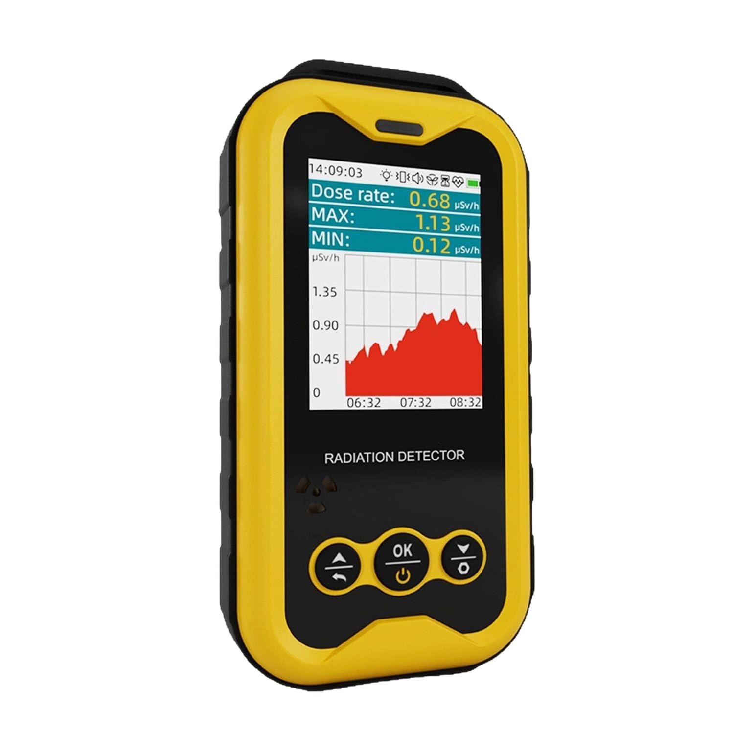 Tsophreniq Radiation Measurement Tool High Accuracy Nuclear Detector Counter Operations Nuclear Detector Meter