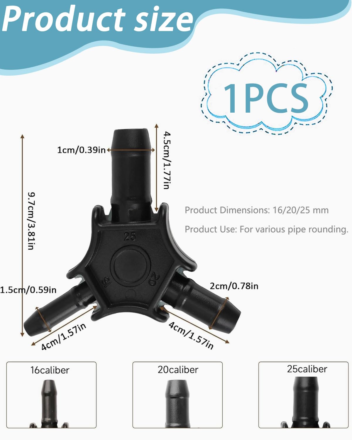 Calibratore Sfusatore per Tubo Multistrato con Diametro 16-20-25 mm, Calibratore per Tubo Multistrato Alesatore, per Alesatore PEX-AL-PEX con Impugnatura Ergonomica