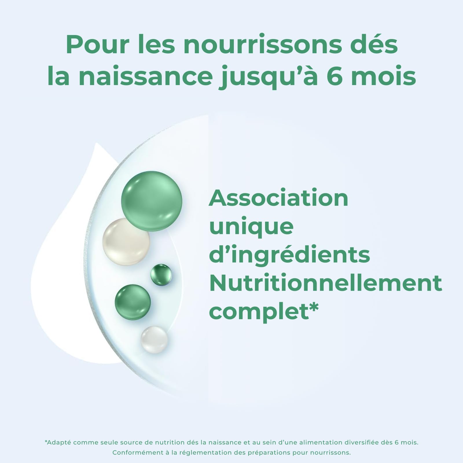 Laboratoire Gallia - Galliagest Premium 1 - Lait en Poudre - Lait Bébé de 0 à 6 Mois - Dès la Naissance - 1,1kg (Lot de 3)
