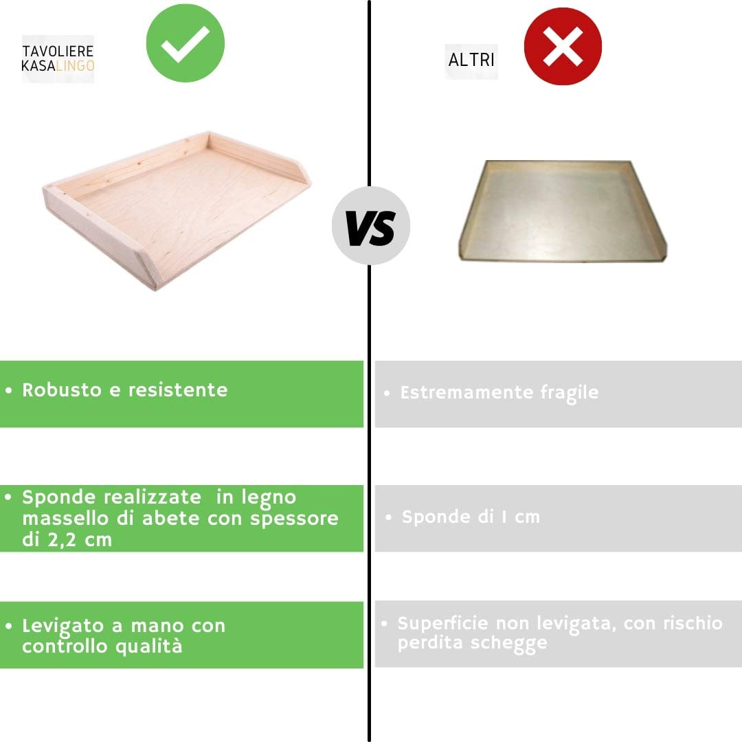 Apprendista Scala Sospensione Asse Per Impastare Con Bordi Esecutore Eredità Sfo - Foto 6