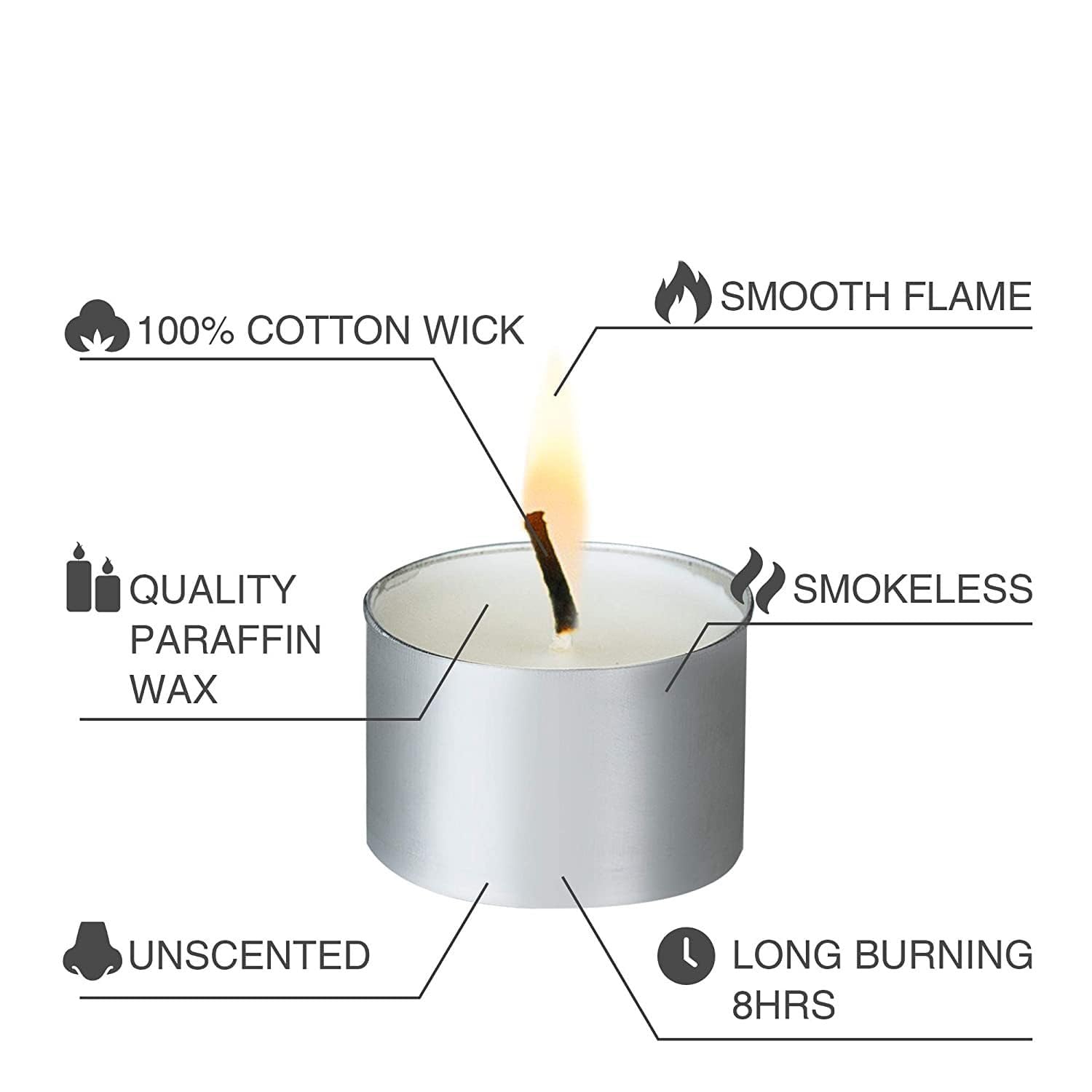 Świece tealight 100% czysty wosk, bezzapachowe, długo palące się podgrzewacze, czas palenia 9 godzin, białe bezzapachowe świece herbaciane (50 sztuk)