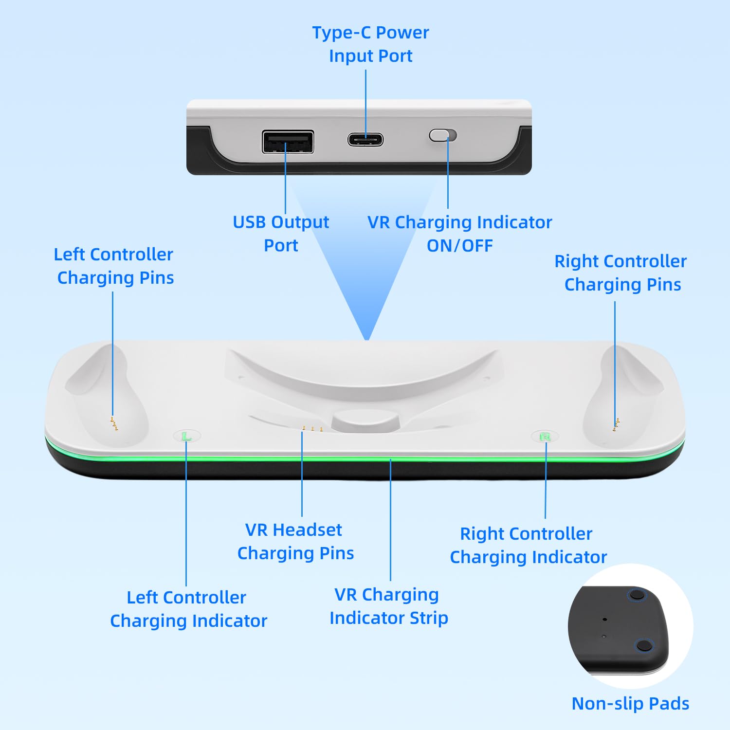 Mcbazel Controller Charging Dock for Q3/3S, VR Charging Station with LED Light for Q3/3S, Charger Display Stand with 2 * 600 mAh Rechargeable Batteries, Type-C Charging Cable - White
