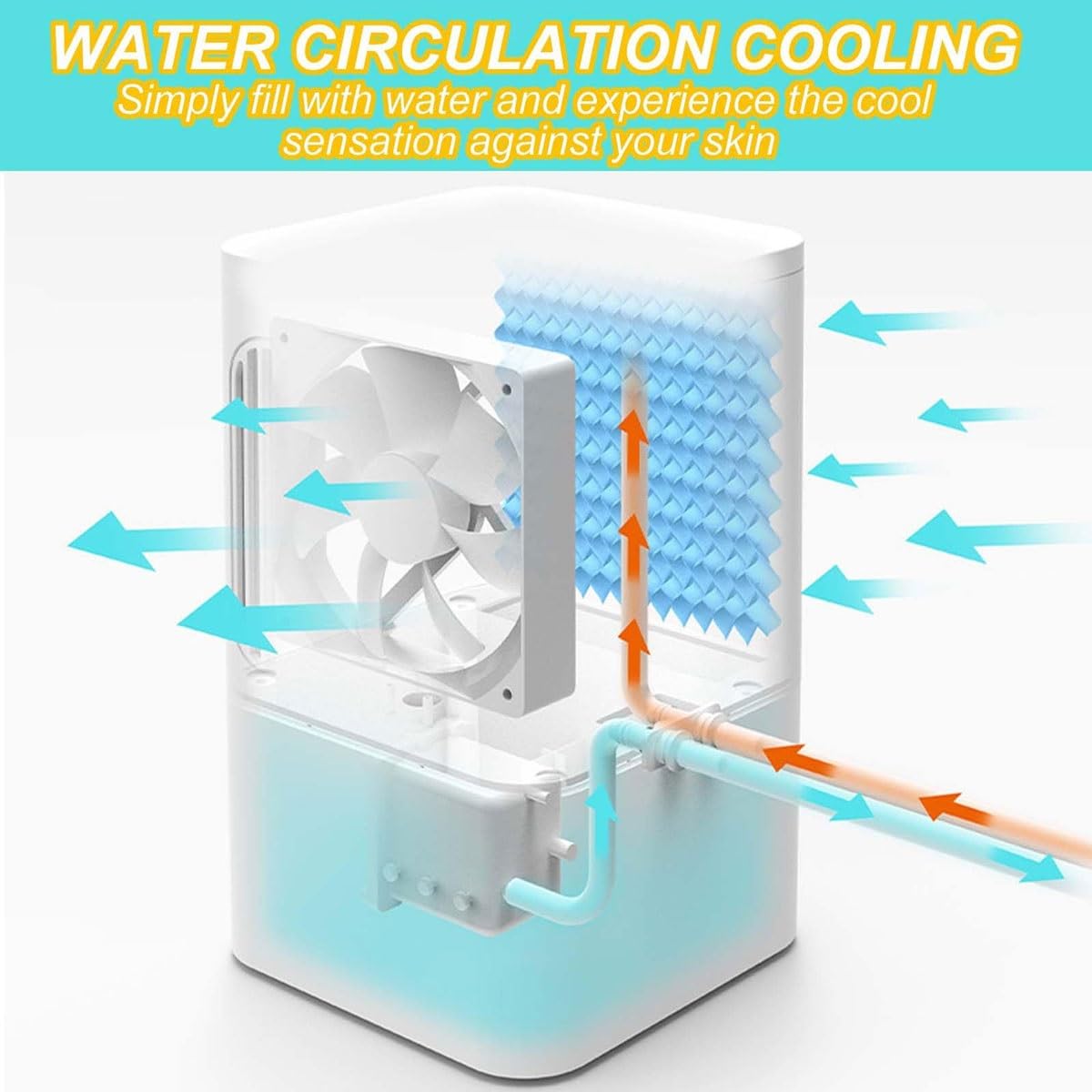 Kühlende Matratzenauflage, elektrische Wassermatratze, faltbares Design, mehrere Lademöglichkeiten, ideal für heiße Schläfer und Nachtschweiß