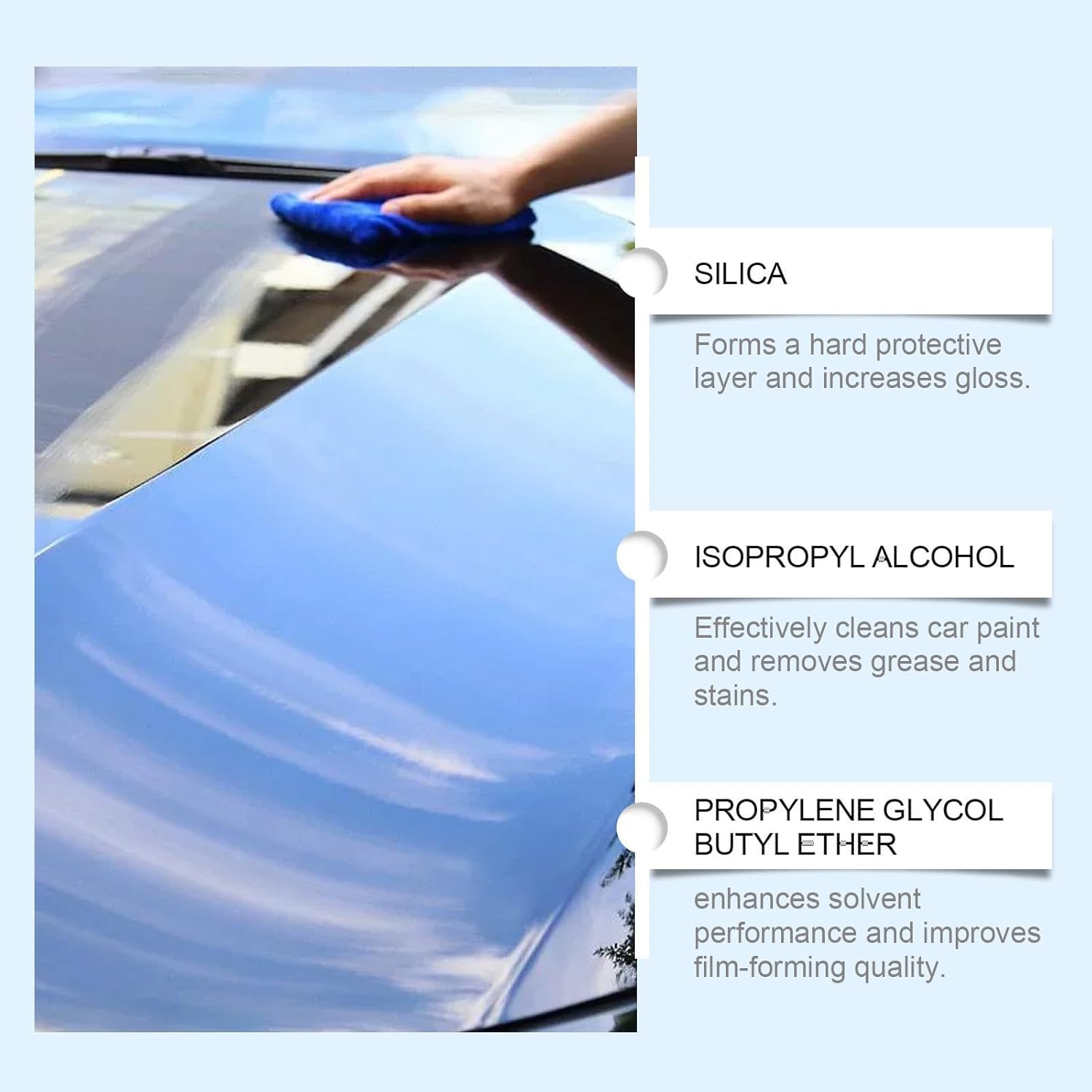 2 Stück Jetdryshop Autospray,Jetdryshop Autolackspray,Hochleistungs-Schnelllackspray fürs Auto, Lackauffrischung, für langanhaltenden Glanz mit Schwamm und Wischtuch