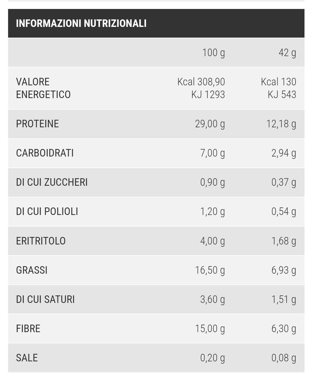 Pronutrition CROSTATINA KETO da 50g Ripiena ai FRUTTI DI BOSCO - Dolcetto per una dieta keto, con solo 4,5 grammi di carboidrati e 0,18 gr di zuccheri a porzione (Box da 10 pezzi da 50g)