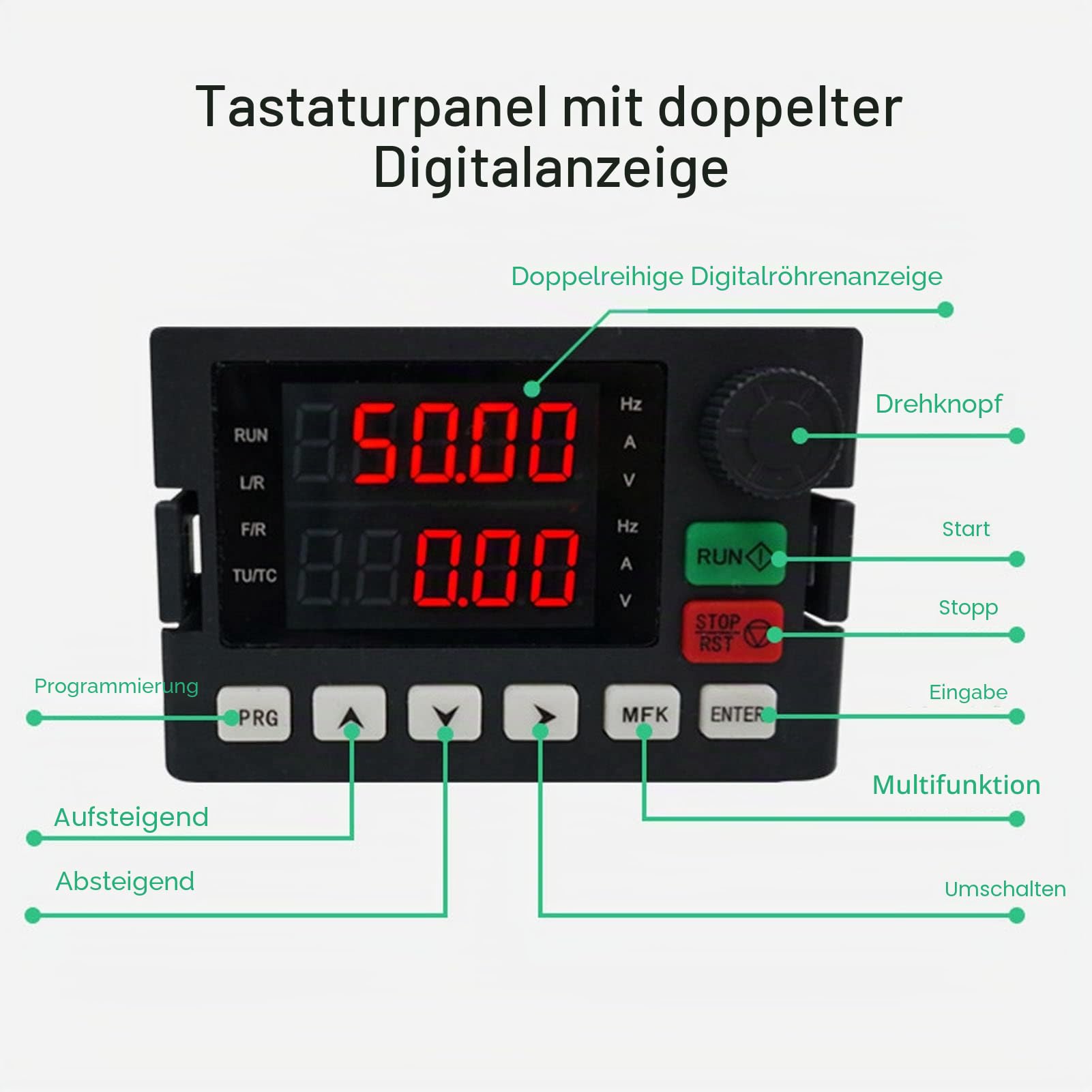 SAKO Variabler Frequenzumrichter 7,5 KW Universeller 3-Phasen-Motorwechselrichter Effizienter Vektorwechselrichter Präzise Motorsteuerung AC 3PH 380 V