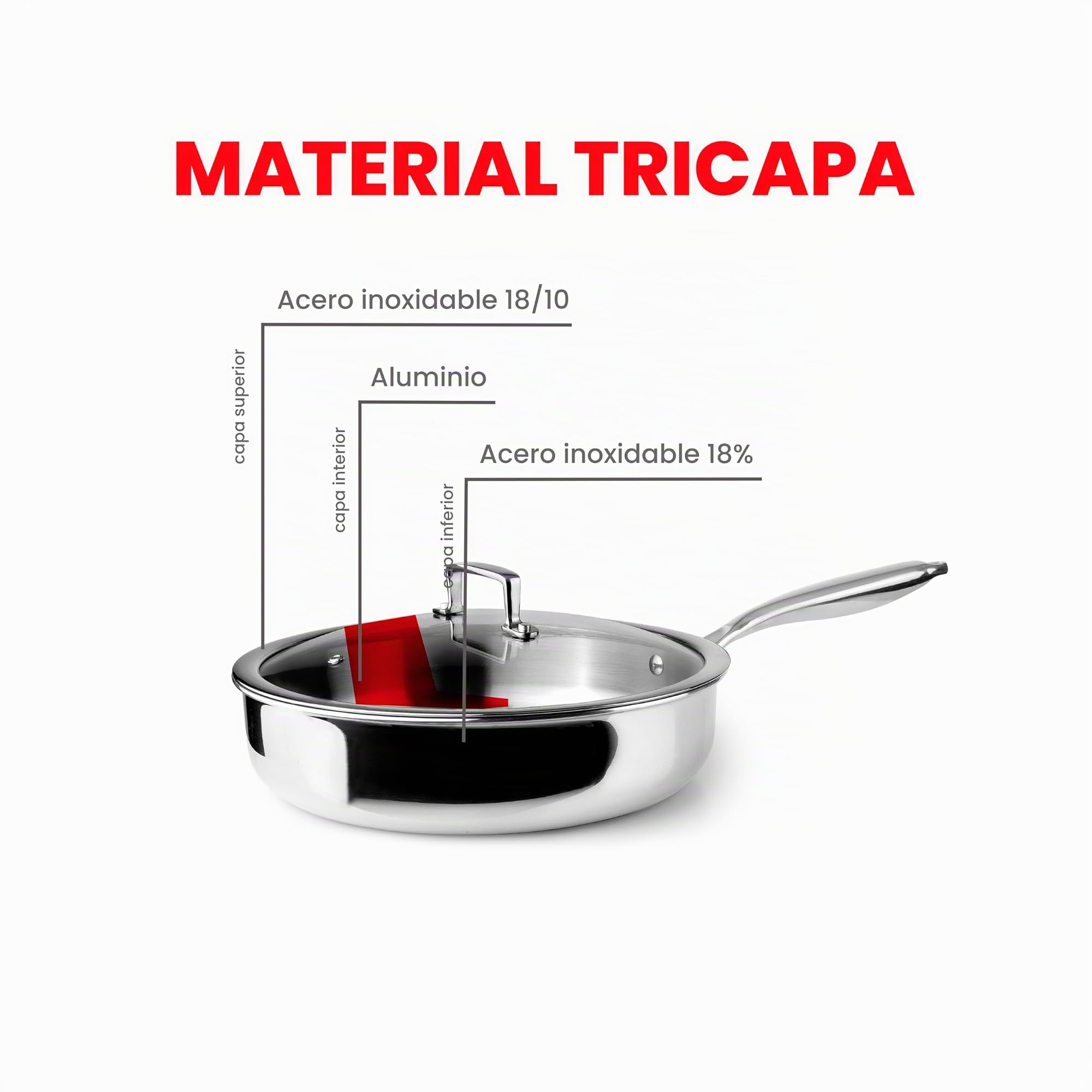 IBILI - Sarten Guisera C/Tapa Triply Natural 28, Acero inoxidable, Apto para induccion, sin antiadherente