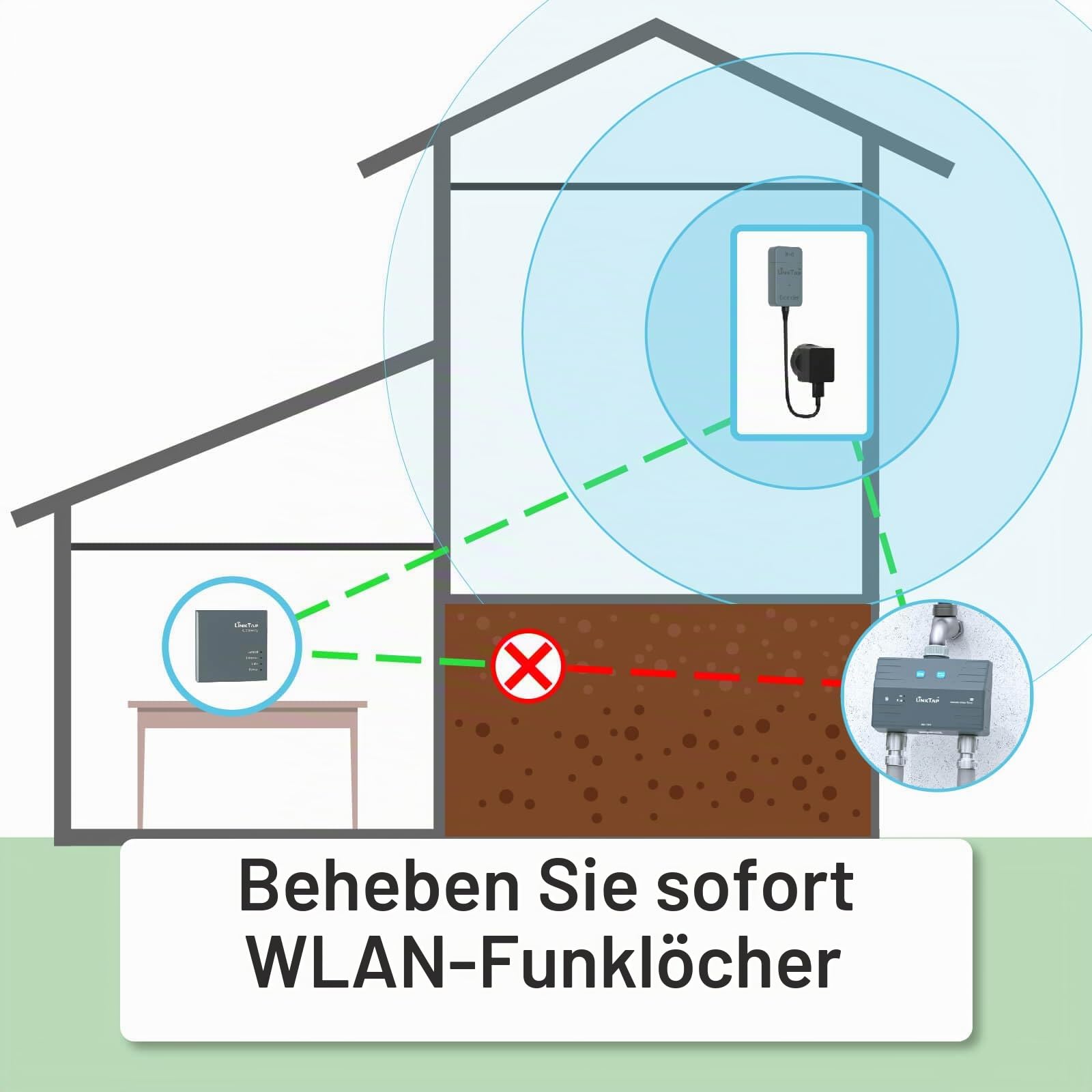 LinkTap Zigbee Repeater (Erfordert Gateway), Nur für LinkTap System