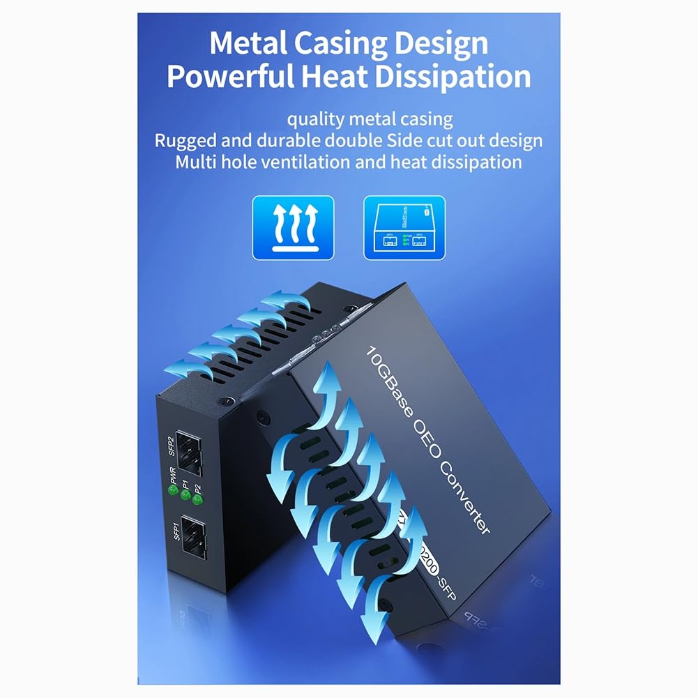 10GbE + OEO Medienkonverter, Dual 10G + Steckplätze, 100M/1G/2,5G/10GBase-T Glasfaser-Medienkonverter, EU-Stecker