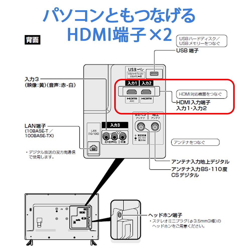 （美品　一人暮らし）シャープ 32V型 外付けHDD対応 2T-C32AC2 シャープ 32V型 液晶テレビ AQUOS ハイビジョン 外付けHDD対応