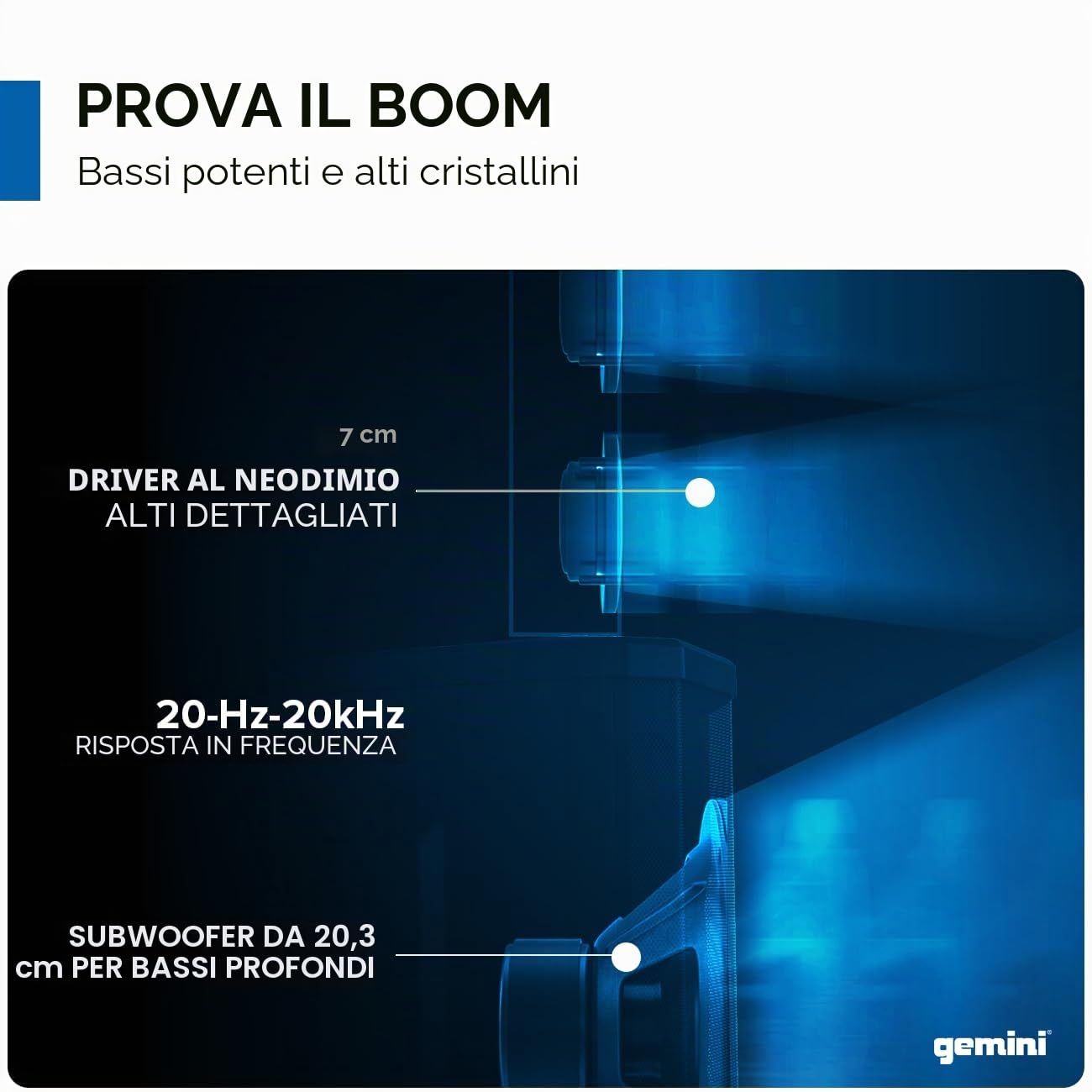 Gemini Sound WPX-2000 Togo, Altoparlante Portatile Modulare Line Array Pro pa a Batteria, Picco 1000W, Streaming Bluetooth, per Dj, Feste ed Eventi